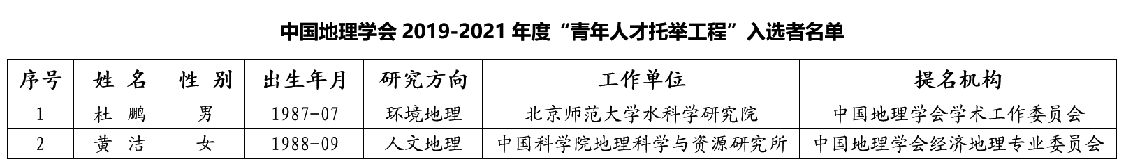 微信截圖_20200522143201.png